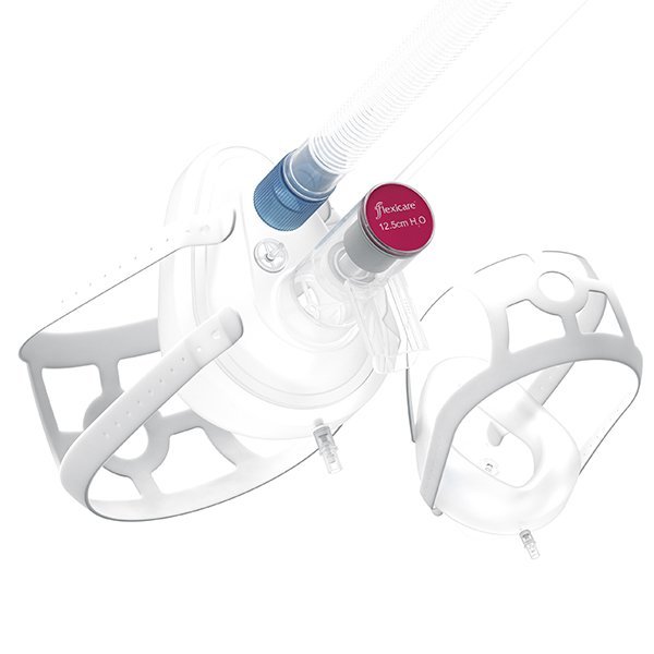 Системи CPAP